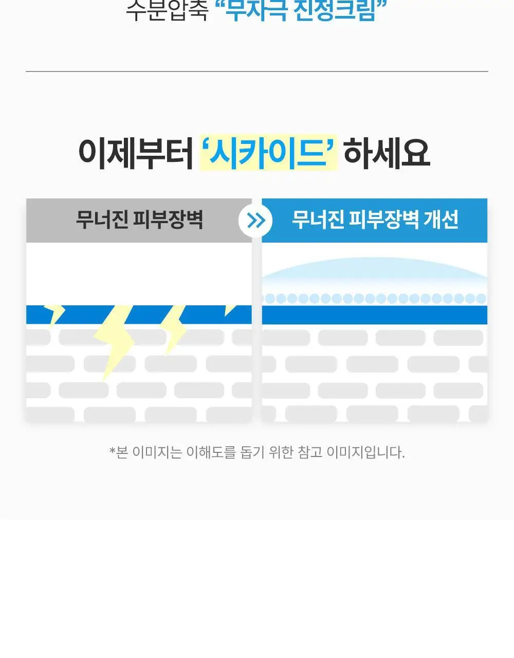 [피부장벽강화크림] 더하르나이 시카이드 밤 100ml기획(+앰플5ml*3p+크림5ml*2p) 상세페이지 25